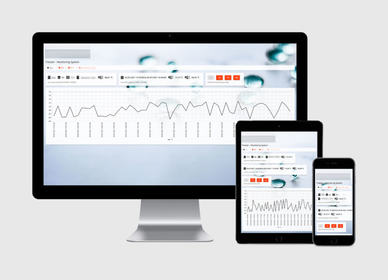 FreezerMonitoringSystems_Temperaturverlauf_2